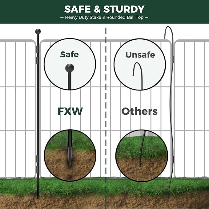 FXW MiniPaws Unleashed Dog Playpen, Expandable & Portable Design for Yard, RV Camping and Indoor Use, for Small and Medium Dogs, 32-inch 16 Panels