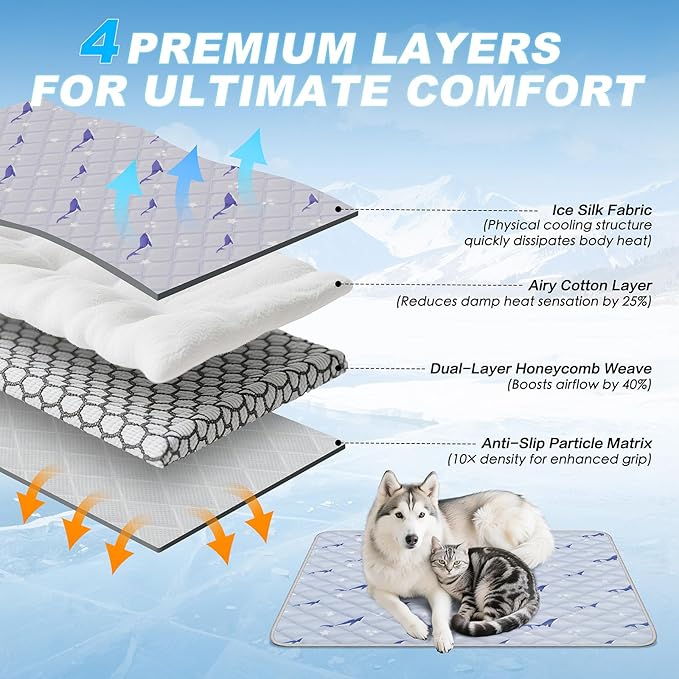 Dog Cooling Mat, Cooling Mat for Dogs, Breathable Dog Bed with Non-Slip Design, Portable & Washable Pet Pad for Indoor, Outdoor, Crate, Summer Cat Bed, Cool Pet Pad, Gel-Free, 21"x27"