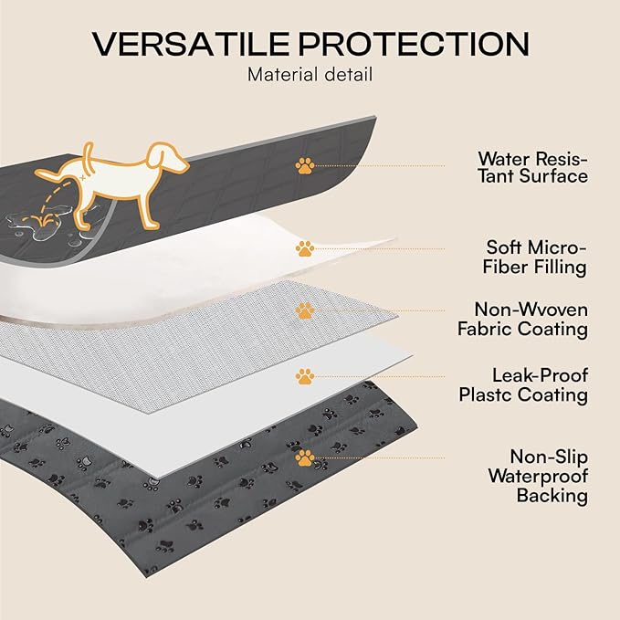 Luciphia 100% Waterproof Couch Cover Blanket for Dogs Anti-Slip Pet Couch Protector Sofa Mat Puppy Cat with Non-Slip Bottom, Grey, 30x70 Inch