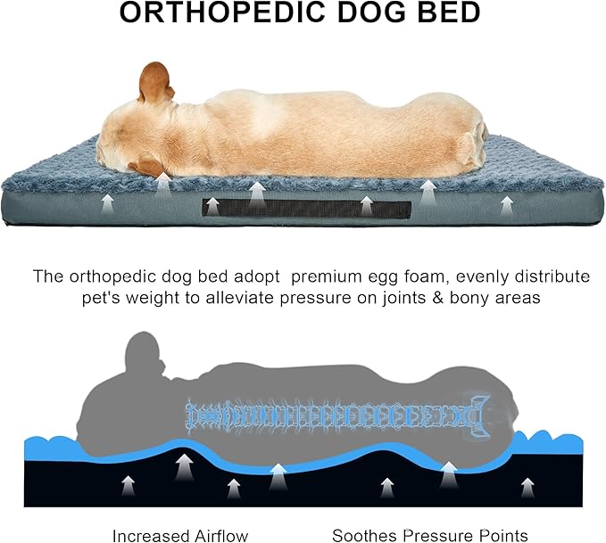Orthopedic Dog Beds for Crate with Removable Washable Cover Egg-Crate Foam Pet Pad Mat with Anti-Slip Bottom,Waterproof Dog Beds Small Medium Sized，30x20 Inch
