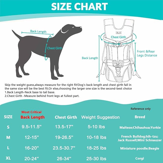 Lukovee Dog Backpack Carrier, Legs Out Easy-fit Dog Front Carrier for Small Medium Dogs, Adjustable Hands Free Dog Chest Carrier for Hiking Cycling (B,Medium)