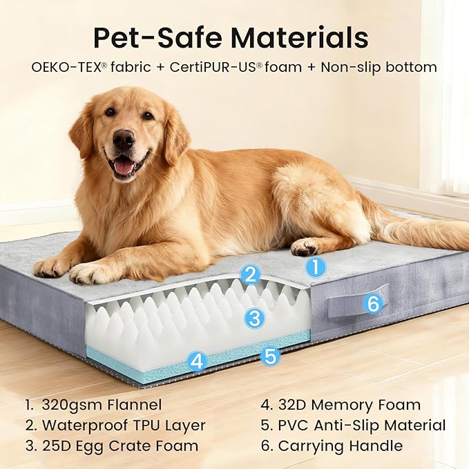 OhGeni Memory Foam Orthopedic Waterproof Dog Bed for Large Dogs, Machine-Washable Removable Cover in Easy-Clean Fabric, High Density Foam & Easy-Carry Handle, Suitable for Crate, 41 inch (Gray)