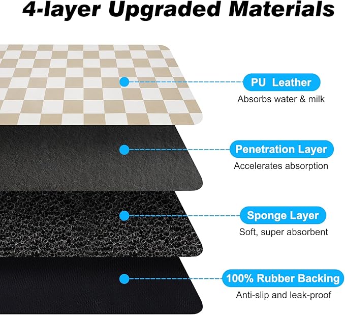 Checkered Dog Food Mat, Absorbent Leak-Proof Pet Feeding Mat, Quick Dry Cat Food Mat for Messy Drinkers 12" x 20" Khaki