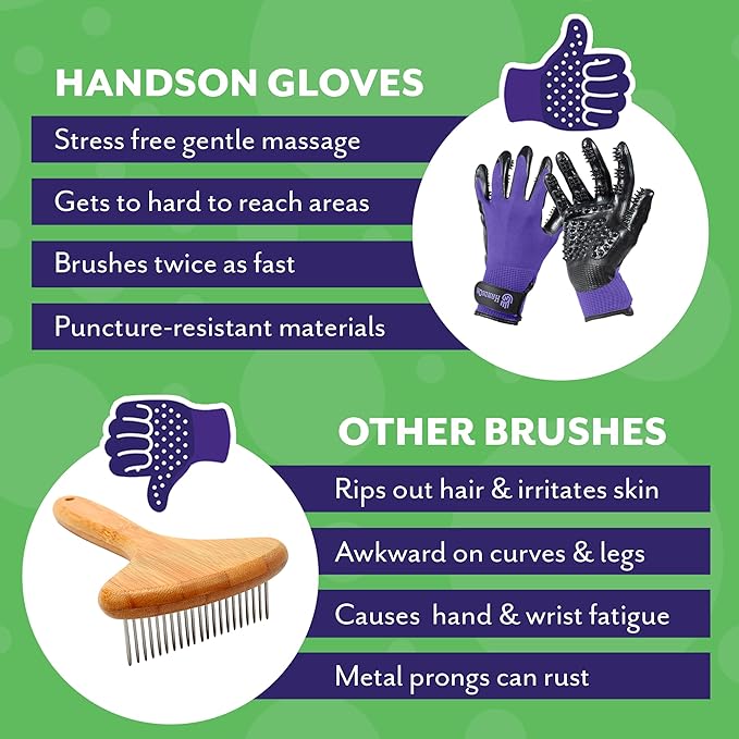 H HANDSON Pet Grooming Gloves - Patented #1 Ranked, Award Winning Shedding, Bathing, & Hair Remover Gloves - Gentle Brush for Cats, Dogs, and Horses (Purple, Large)