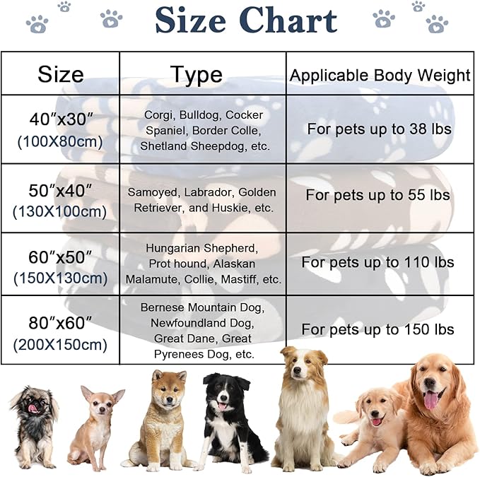 Dog Blanket, Soft Fleece Dog Blankets for Small Medium Dogs, Fluffy Flannel Pet Cat Puppy Blanket Mat Cover for Bed Couch, Cute Paw Print Throw Blanket for Dogs, Blue 40"X30"