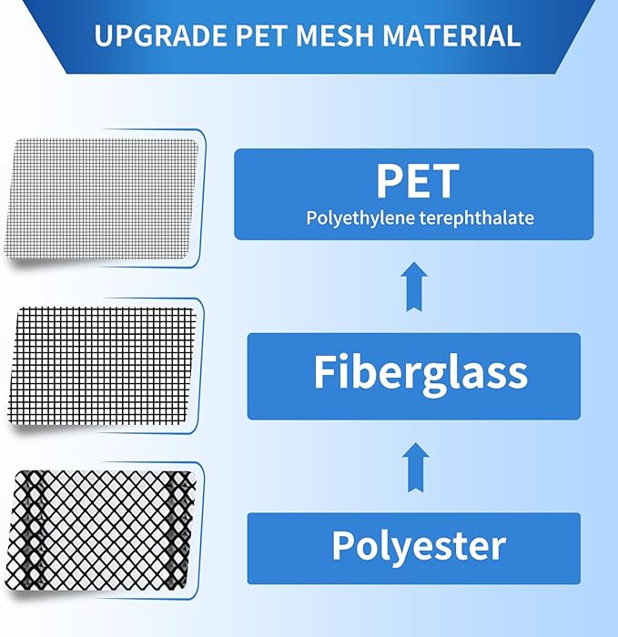 Upgraded PET Mesh Magnetic Screen Door Stronger Than Fiberglass and Polyester,Hands Free,Keep Bugs Out,Pet & Kid Friendly,Suitable for Sliding Doors,Patio and French Doors-80" X 96"