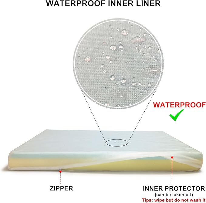 Hard-Wearing Orthopedic Dog Bed for Crate, 29x18 Inch, Made of Memory and HR Foam, Two-Sided Use, Providing Soft and Relatively Hard Support, with an Extra Inner Waterproof Protector (Gray)