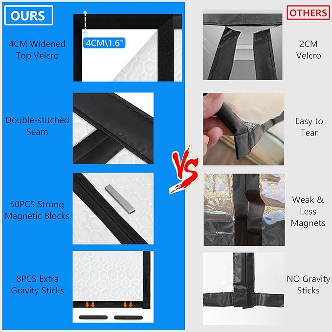 RELIANCER Magnetic Thermal Insulated Door Curtain,Waterproof EVA Door Cover,Fit Doors Size Up to 36"x78",Temperature Protection Insulated Doorway Curtain Partition,Patio Self-Closing Doors Net Screen