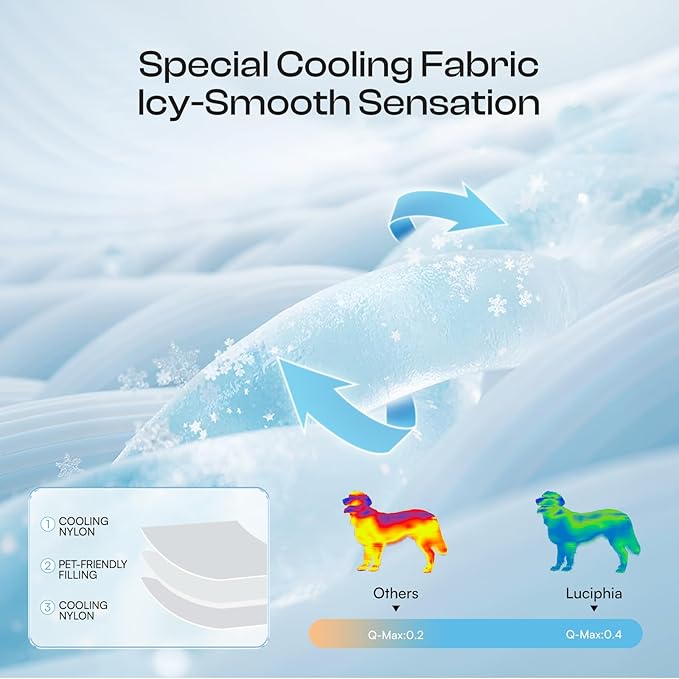 Luciphia Premium Cooling Dog Blanket for Small Medium Dogs Q-max>0.4 Washable Self-Cooling Cat Pet Mat Puppy Breathble Calming Throw for Beds Couches (Light Grey,40x60 inches)