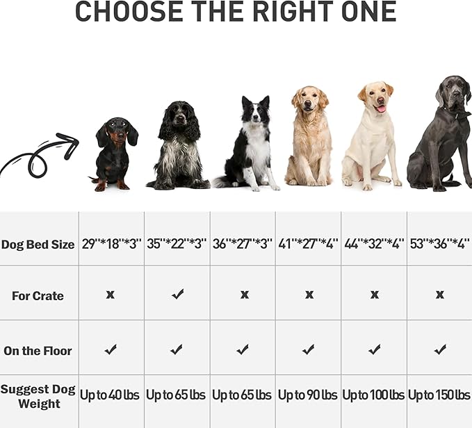 MIHIKK Waterproof Dog Bed Medium Size Dog Orthopedic Dog Beds for Crate with Removable Washable Cover Egg-Crate Foam Pet Pad Mat with Anti-Slip Bottom, 35x22 Inch, Grey