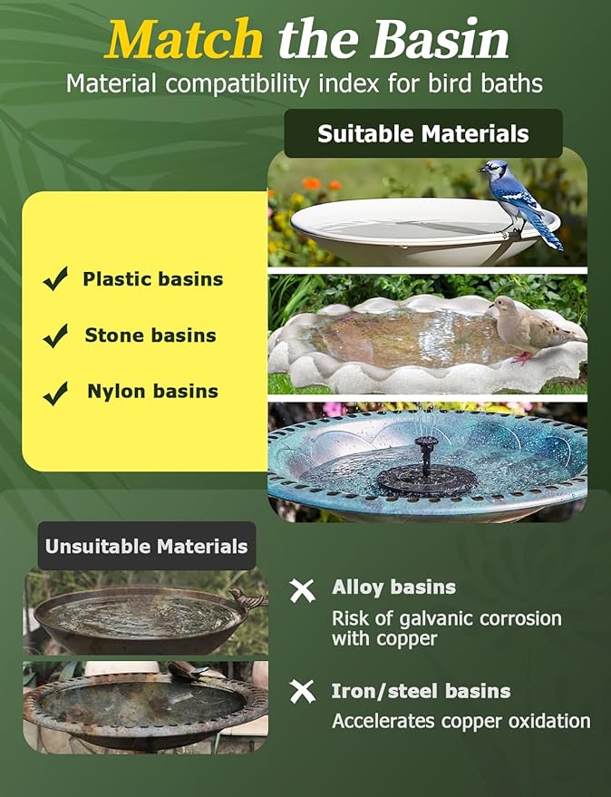 Mellbree 2-Pack Bird Bath Copper Disk, 0.6mm Reinforced 99.99% Pure Copper Cleaning Disk with Triple-Point Support for Physical Safe Clean Water, Universal Fit for Outdoor Birdbath, Bowl (Sunflower)