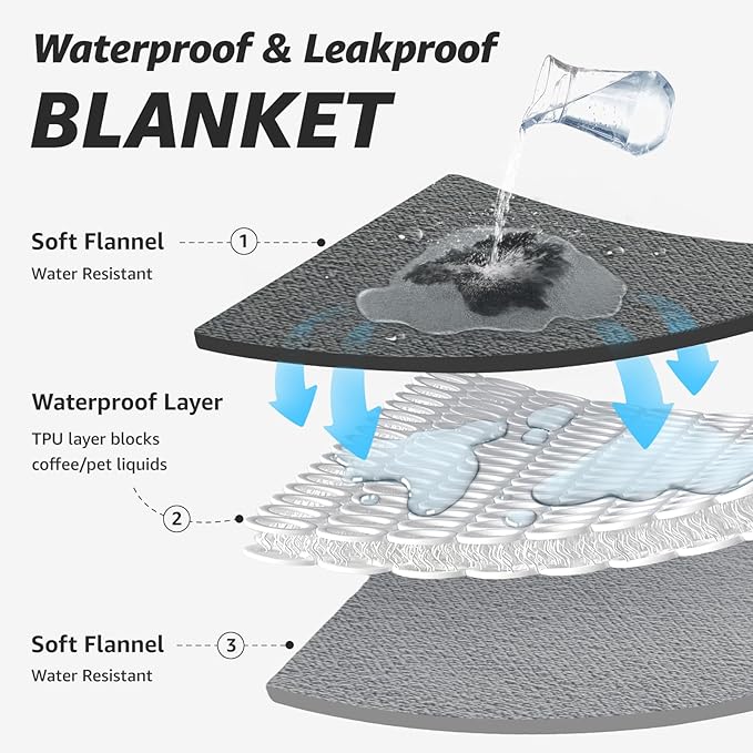 LOOBANI Waterproof Blanket for Bed: Reversible Soft Flannel Queen Bed Blanket 80" x 90", Waterproof Dog Blankets for Large Dogs, Spill-Proof Cover for Furniture Protection, Movie Time, Red