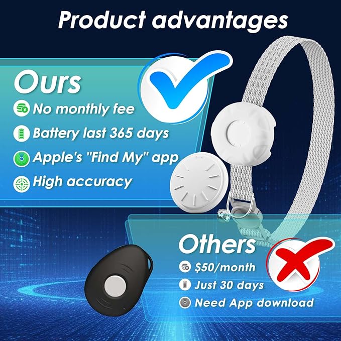 Cat Tracker, GPS Tracker Compatible with Apple Find My App(Only iOS), Waterproof Cat Trackers Collar with Bell and Safety Elastic Buckle, No Monthly Fee Pet Tracker, Up to 1-Year Battery, White