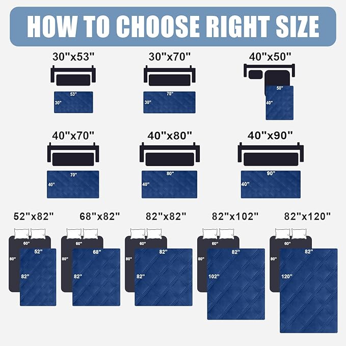 Smiry Waterproof Dog Bed Cover Blanket 68x82, Soft Reversible Pet Blanket, Washable Leakproof Cats Dogs Couch Cover for Sofa, Couch, Furniture, Navy/Navy