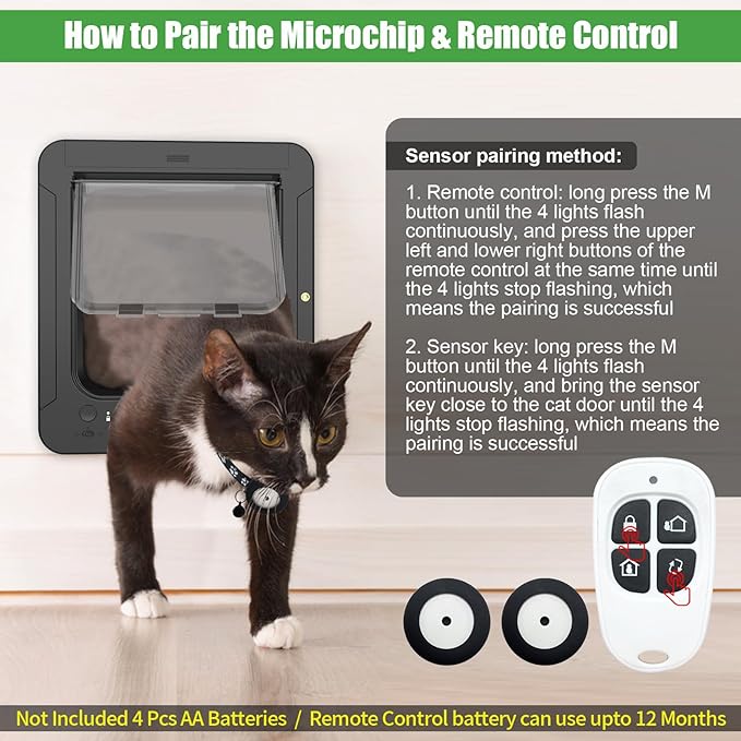 Smart Cat Door for Interior & Exterior, Cat Pet Door with 3 Collar Sensor Keys & 1 Remote Control & 4 Way Locking Cat Flap with RFID Collar Activated Opening Cat Door (White Tags 2Pack)