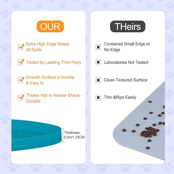 100% Waterproof 1.0" Raised Edge BPA Free Silicone Dog Food Mat, Pet Cat Feeding Mats Contain Spills Protects Floors, Placemats for Cats and Dogs Water Bowl Dishwasher XXL Large.