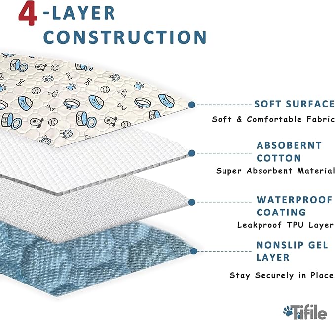 Washable Pee Pads for Dogs, 2 Pack Reusable Puppy Pads, Absorbent Whelping Pads with Bone Print, Non-Slip Waterproof Pet Training Pads for Couch, Crate, Potty Training - 36x72in