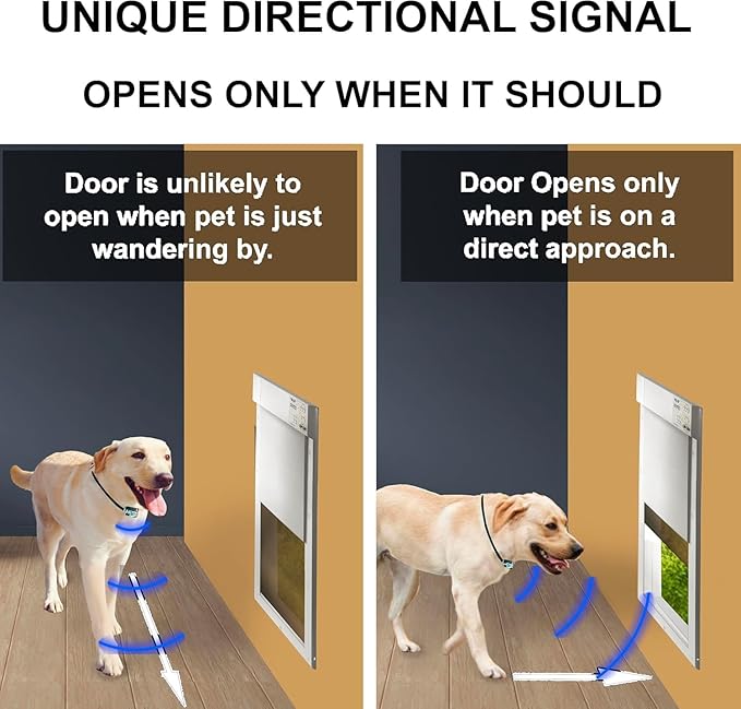 MS-5 Designer Series, Premium Performance Automatic Pet Door Collar by High Tech Pet Brand - Class A Battery Included - Stylish Design - Waterproof - Rugged - USA Support (Modern)