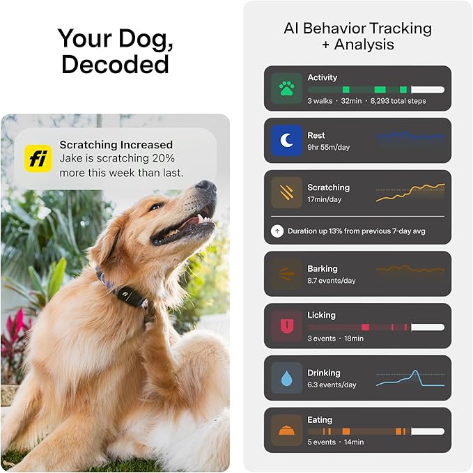 New Fi Series 3+ Smart Dog Tracker Collar [6 Month Membership Included] GPS Tracker for Dogs with Health & Behavior Monitoring, Escape Alerts, Waterproof, LED, Apple Watch Compatible (Pink, Large)