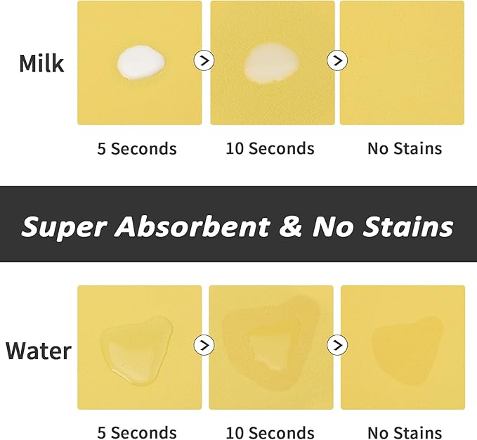 Dog Food Mat - Absorbent Cat Mat for Food and Water, No Stains Pet Feeding Bowl Mat, Easy to Clean Pet Placemats, Quick Dry Dog Water Dispenser Mat for Messy Drinkers | Paw Yellow 12"x 19"