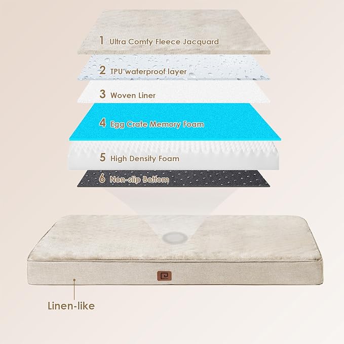 EHEYCIGA Waterproof Dog Bed Orthopedic 41"x27", Memory Foam Pet Bed for XLarged Dogs, Washable Pet Mat with Removable Cover, Beige
