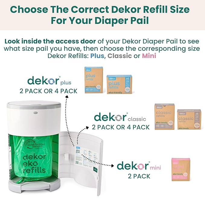 Diaper Dekor EKO Plus Diaper Pail Gift Set, White | ONLY Eco-Friendly Diaper Pail Made with 70% Recycled Materials | Comes with up to a Year's Supply Worth of Diaper Dekor Refills!