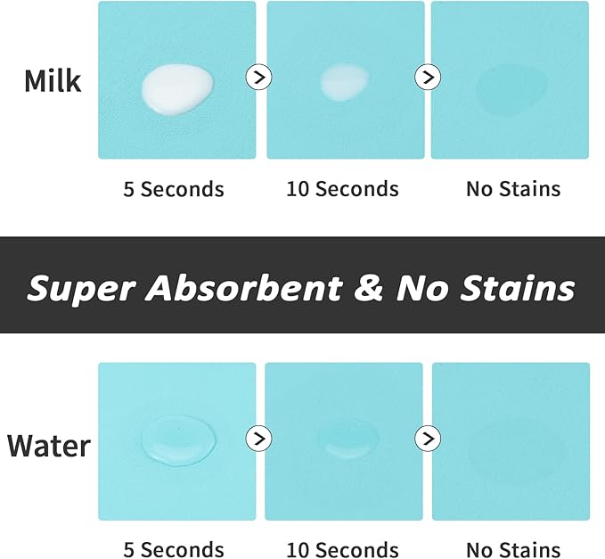Dog Food Mat - Absorbent Cat Mat for Food and Water, No Stains Pet Feeding Bowl Mat, Easy to Clean Pet Placemats, Quick Dry Dog Water Dispenser Mat for Messy Drinkers | Paw Teal 24"x36"
