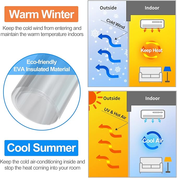 RELIANCER Magnetic Thermal Insulated Door Curtain,Waterproof EVA Door Cover,Fit Doors Size Up to 58"x78",Temperature Protection Insulated Doorway Curtain Partition,Patio Self-Closing Doors Net Screen