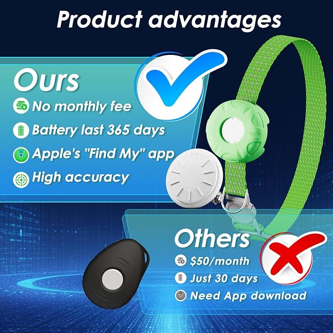 GPS Tracker for Cats, Cat Tracker Collar with Safety Elastic Buckle, Compatible with Apple Find My App (Only iOS), No Monthly Fee, Waterproof (White Tracker, Green Cat Collar)