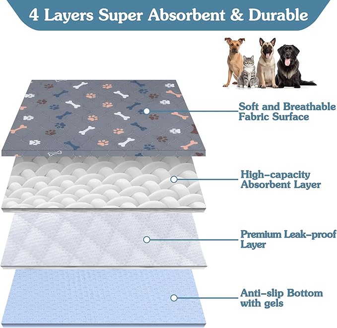 Washable Pee Pads for Dogs，2Pack 31x36 Reusable Puppy Pads with Bone Print, Absorbent Whelping Pads Non-Slip Dog Playpen Mats for Floor Protector, Couch Cover, Crate, Potty Training