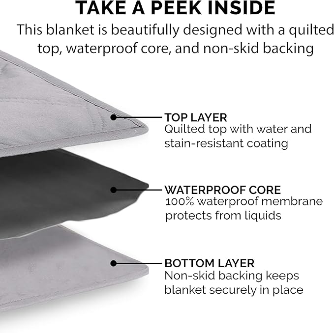 Furhaven Waterproof & Non-Slip Full Size Mattress Cover Protector for Dogs & Cats, Washable, For Beds, Couches, & Car Seats - Quilted Twill Blanket Mattress Cover - Gray, Medium/Full Size