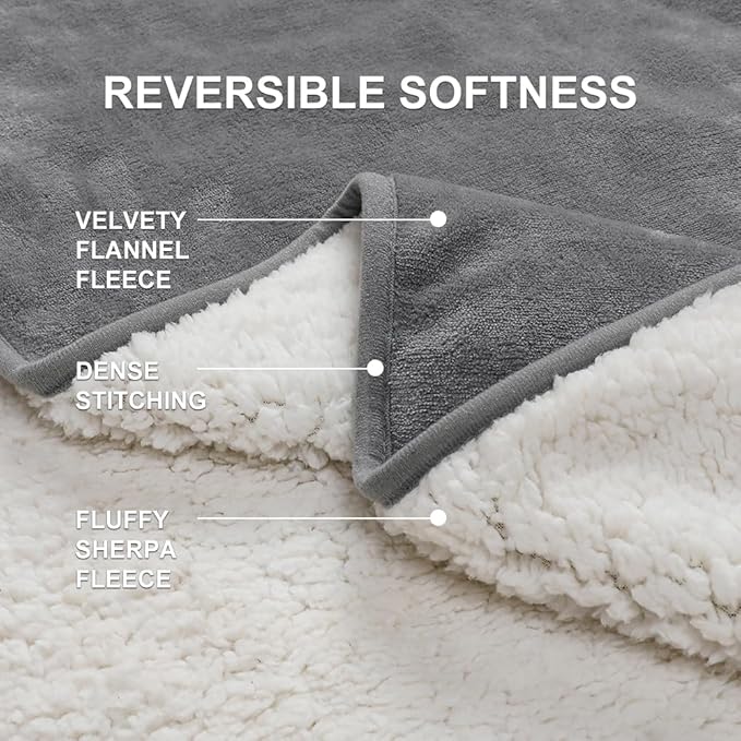 Waterproof Blanket for Pets – Ideal for Couch & Bed Splash Proof Sherpa Throw, Leakproof TPU Layer, Stain Resistant Washable Bed Protector – LightGray, 60"x40"