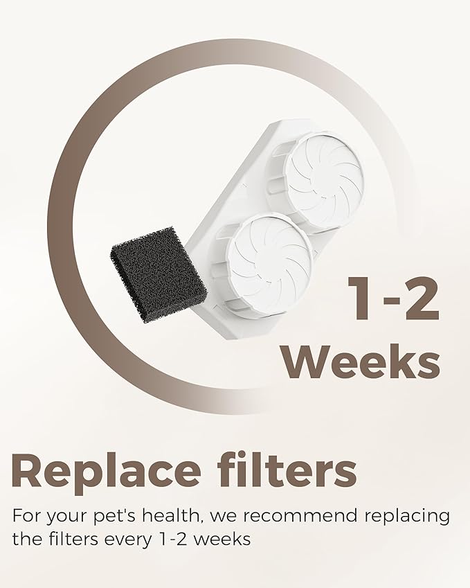 Official 9 Pack Replacement Filters & Pre-Filter Sponges for 74oz/2.2L Stainless Steel Cat Fountain & 108oz/3.2L Cordless Pet Water Fountain