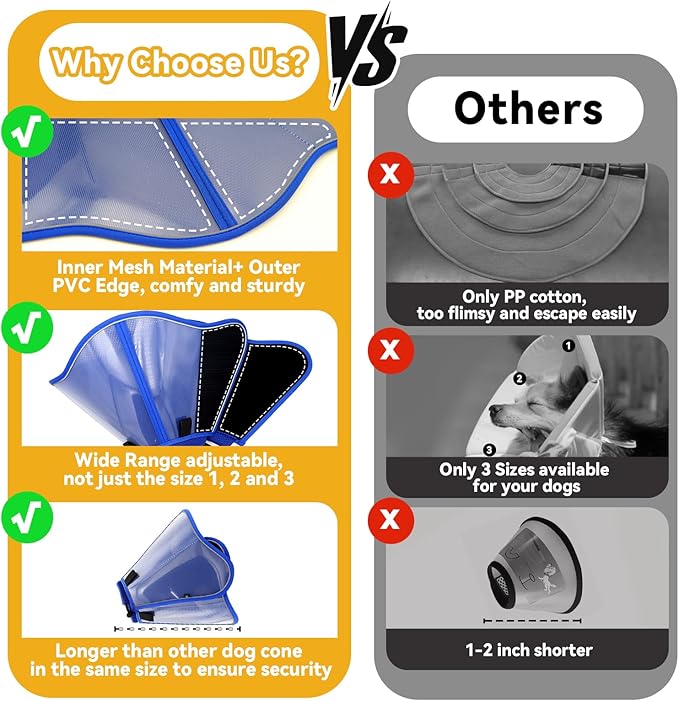 Upgraded Dog Cone Collar for Large Medium Dogs, Soft Dog Cone with Double-Layer Design, Adjustable Pet Recovery Collar for Dogs After Surgery, Elizabethan Collar (M, Blue)