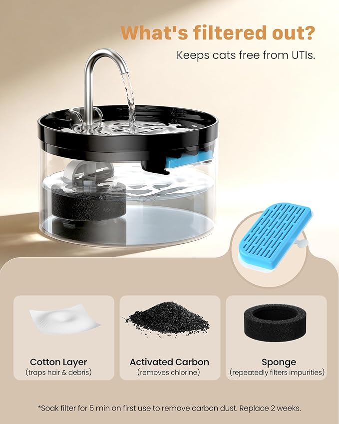 Cat Water Fountain: Dog Bowl Fountains - Automatic Pet Dispenser - Dogs Drinking Waterer Bowls Indoor - Auto Watering Dish Supplies - Easy Cleaning Animal Machine - Quiet 67oz/2L Kitty Drink Fountain