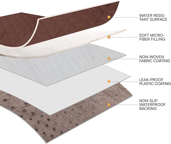 Luciphia 100% Waterproof Couch Cover Blanket for Dogs Anti-Slip Pet Couch Protector Sofa Mat Puppy Cat Blanket with Non-Slip Bottom, Coffee Brown, 68x82 Inch