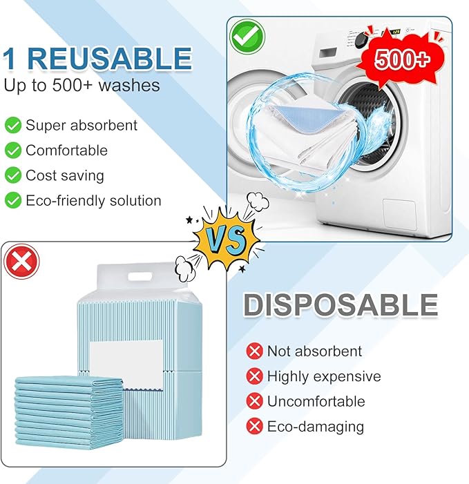 OUTCREATOR® Washable Bed Pads 34" x 56" (Pack of 2), Incontinence Mattress Protector, Anti-Slip Waterproof Underpads for Adults Kids Elderly Pets, Absorbency & Reusable Bedwetting Pads (White)