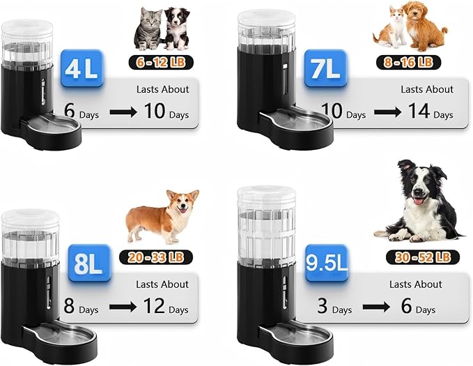CZPET Dog Water Bowl Dispenser, 7L Automatic Dog and Cat Water Dispenser with Stainless Steel Bowl, Gravity Waterer, Large Capacity, and Quiet Drinking Area for Pets (7L,Black)