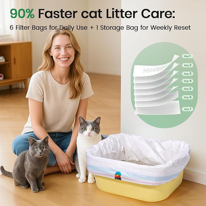 7-Day Sifting Litter System Bags, Heavy Duty Thickened Liners 37x18 Inch (14 Pack), Fits Standard Litter Boxes.