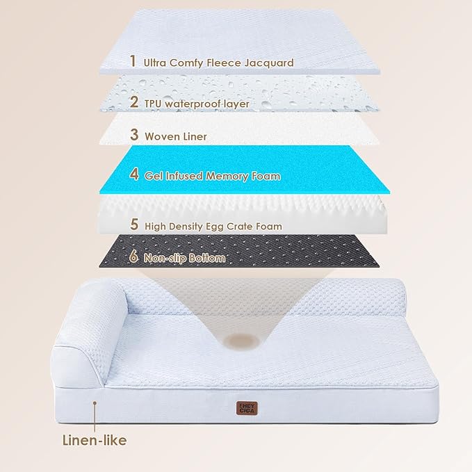 EHEYCIGA XL Dog Bed Memory Foam for Crate, Extra Large Dog Bed Orthopedic with Washable Removable Cover, Waterproof Pet Sofa Couch XLarge Size Dogs, 41x27x6.5, Washblue