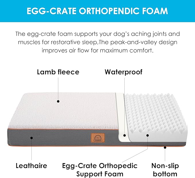 Sunheir Orthopedic Dog Bed for Medium Dogs, Waterproof Deluxe Plush Dog Crate Bed with Removable Washable Cover & Anti-Slip Bottom, Egg Crate Foam Pet Bed Mat, Light Grey, (30.0"L x 20.0"W x 3.0"Th)