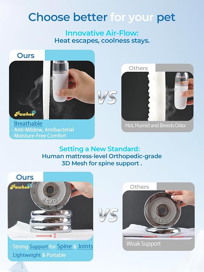 Dog Cooling Mat, Reversible Cool & Warm Pet Orthopedic Pad, Thick Mat for Summer & Winter, Machine Washable, Portable for Crate, Kennel, Bed, Floor, Sofa, Car (Cool Grey, Medium: 36" x 22")