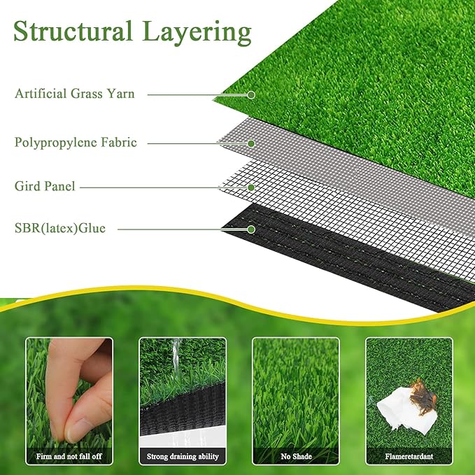 Bsmathom Artificial Grass Rug Indoor Outdoor Rug, Dog Grass Mat with Drainage Holes, Synthetic Artificial Grass Turf Fake Grass Rug Door Mats for Balcony Patio Lawn Garden(51.2 x 31.5Inch)