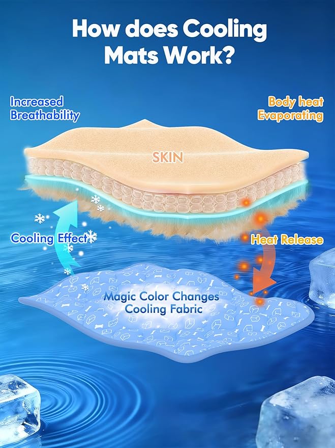 Rywell Dog Cooling Mat 2.0, Ocean Blue,24" x 18" Thick & Durable Cooling Ma for Dogs&Cats, Long-Lasting Cool with Waterproof & Color-Changing Arc-Chill Tech (Q-Max>0.5) Washable& Non-Toxic