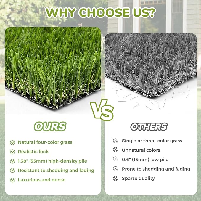 Artificial Grass Rug Indoor Outdoor, 8 x 8Inch Faux Grass Turf Sample, Realistic Artificial Lawn Rug Dog Pets Mat, Turf Carpet for Garden Lawn Landscape Balcony Patio Backyard Easter Decor