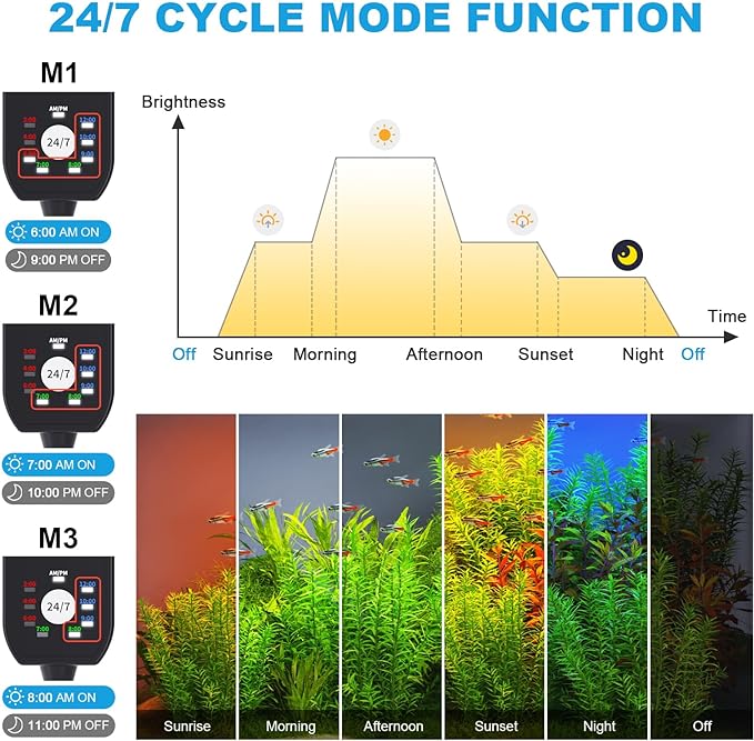 SEAOURA 24/7 Cycle LED Aquarium Plant Light-Full Spectrum Fish Tank Light, Auto On/Off, 24/7 Lighting Modes and DIY Mode, Adjustable Timer/Brightness, for 18 Inch to 24 Inch Planted Tank
