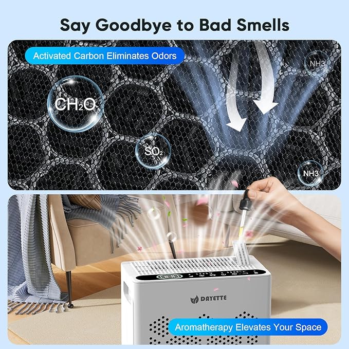 DAYETTE Air Purifiers for Home Large Room Up to 2400 Ft² with HEPA 14 Filter, Pet Air Purifier with Washable Prefilter for Bedroom with Fragrance, Air Cleaner for Smoke Dust Pets Hair Odor, White