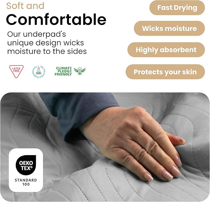 IMPROVIA® Washable Underpads, Heavy Absorbency Reusable Incontinence Pads for Kids, Adults, Elderly, and Pets - Waterproof Protection Floor Grey & White (4 Pack - 18x24)