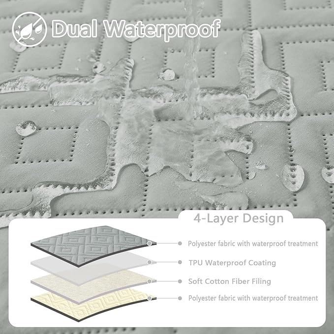 hyha Waterproof Dog Blanket, Soft Dog Bed Cover Pet Blankets, Waterproof Sofa Couch Cover for Dogs Washable, Reversible Pet Couch Covers for Sofa Furniture (52x82 Inch, Grey/Beige)