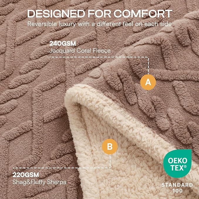 Luciphia Waterproof Pet Blanket, Liquid Pee Proof Dog Blankets for Sofa Bed Couch, Reversible Sherpa Fleece Furniture Protector Cover for Small Medium Large Dogs Cats,Khaki Large（65" x 57"）